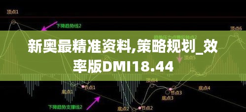 新奥最精准资料,策略规划_效率版DMI18.44
