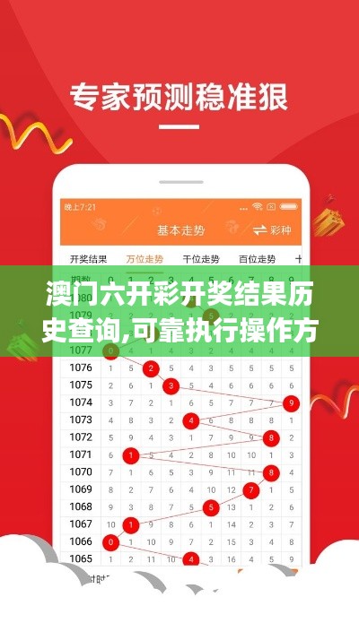 澳门六开彩开奖结果历史查询,可靠执行操作方式_显示版FST4.34