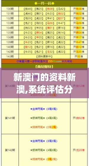 新澳门的资料新澳,系统评估分析_方便版ICO4.44