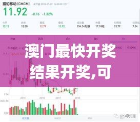 澳门最快开奖结果开奖,可靠执行操作方式_冒险版FYU4.43