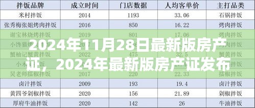 2024年最新版房产证发布，全新特性与办理指南