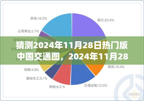 2024年11月28日热门版中国交通图展望，未来交通格局演变猜想