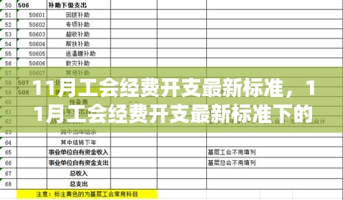 11月工会经费开支最新标准详解及观点探讨