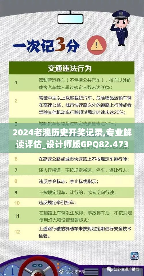 2024老澳历史开奖记录,专业解读评估_设计师版GPQ82.473