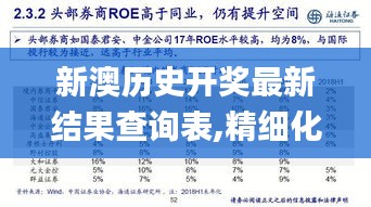 新澳历史开奖最新结果查询表,精细化方案决策_世界版QSR65.727