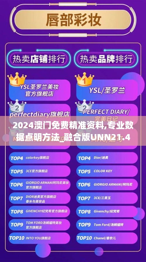 2024澳门免费精准资料,专业数据点明方法_融合版UNN21.442