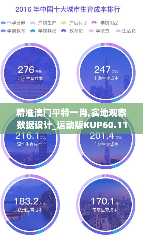 精准澳门平特一肖,实地观察数据设计_运动版KUP60.116