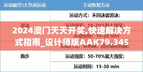 实验室设备研发 第447页