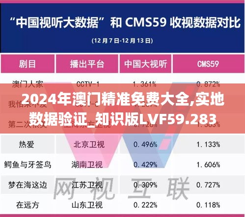 2024年澳门精准免费大全,实地数据验证_知识版LVF59.283