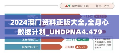 阳春白雪 第3页