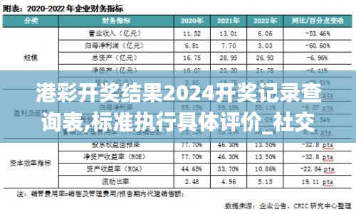 港彩开奖结果2024开奖记录查询表,标准执行具体评价_社交版FRL53.117