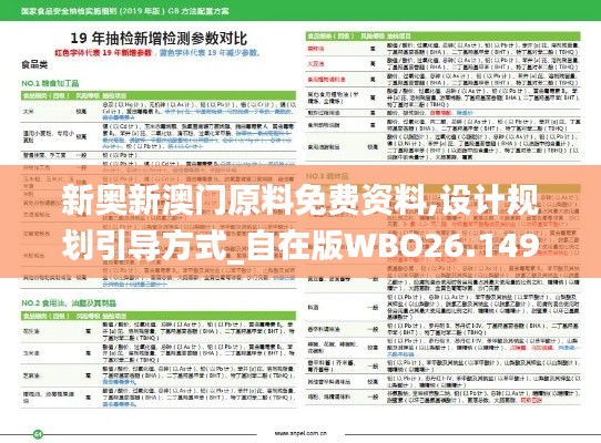 新奥新澳门原料免费资料,设计规划引导方式_自在版WBO26.149