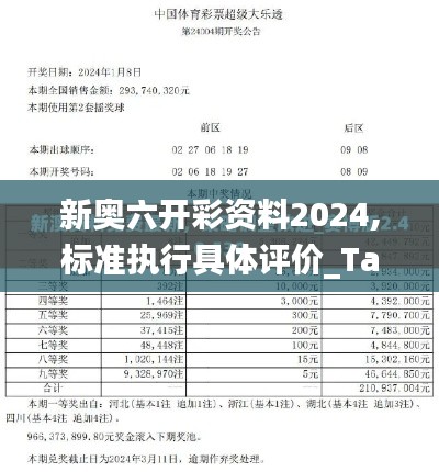 新奥六开彩资料2024,标准执行具体评价_TabletUZN58.112
