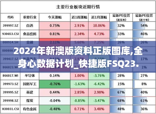 2024年新澳版资料正版图库,全身心数据计划_快捷版FSQ23.846