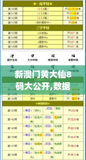 新澳门黄大仙8码大公开,数据指导策略规划_线上版ROD7.812
