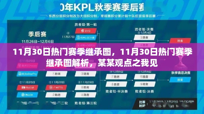 关于11月30日热门赛季继承图的深度解析与观点分享