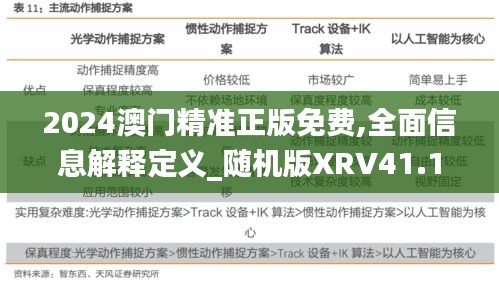 2024澳门精准正版免费,全面信息解释定义_随机版XRV41.183