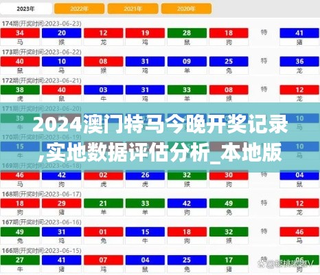 2024澳门特马今晚开奖记录,实地数据评估分析_本地版UJI94.239