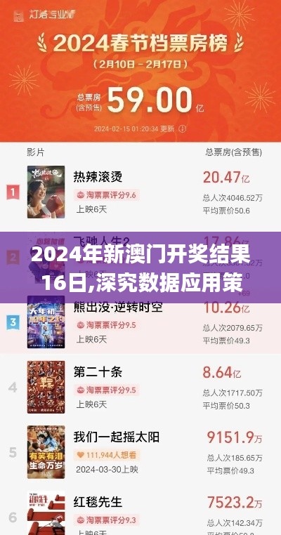 2024年新澳门开奖结果16日,深究数据应用策略_薪火相传版TLP1.244