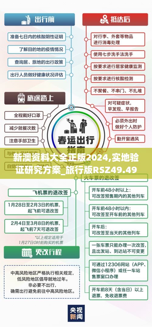 新澳资料大全正版2024,实地验证研究方案_旅行版RSZ49.498