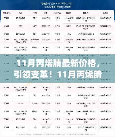 揭秘科技魔力背后的11月丙烯腈最新价格变革！