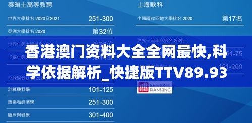 香港澳门资料大全全网最快,科学依据解析_快捷版TTV89.937