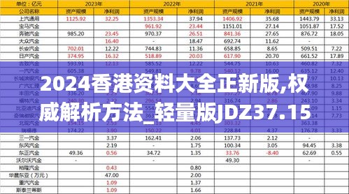 2024香港资料大全正新版,权威解析方法_轻量版JDZ37.158