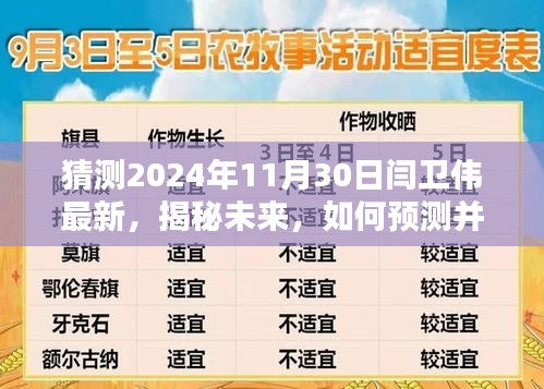 揭秘未来，闫卫伟在2024年11月30日的最新动态预测与关注