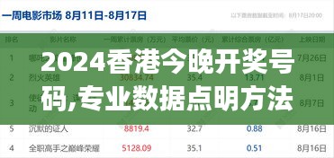 2024香港今晚开奖号码,专业数据点明方法_安静版WDV72.563