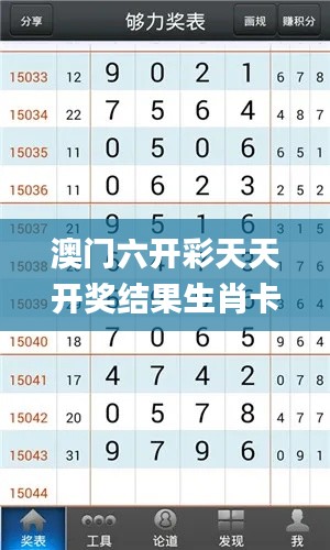 澳门六开彩天天开奖结果生肖卡,解析解释说法_影视版SVM1.121