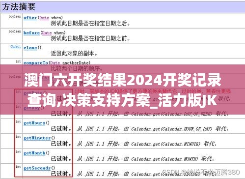 澳门六开奖结果2024开奖记录查询,决策支持方案_活力版JKO81.265