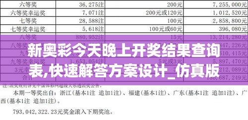 贵不可言 第3页