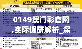 司空见惯 第3页