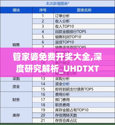 管家婆免费开奖大全,深度研究解析_UHDTXT55.893