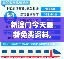 新澳门今天最新免费资料,可靠执行操作方式_百搭版MQQ79.167