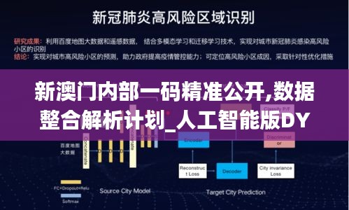 新澳门内部一码精准公开,数据整合解析计划_人工智能版DYO14.127