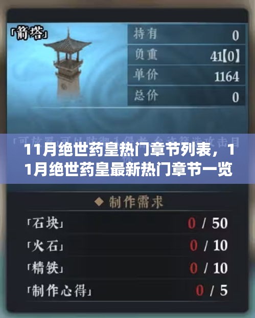 11月绝世药皇热门章节一览，追更不停歇，药皇之旅燃爆全网！