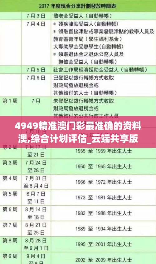 没张倒置 第3页