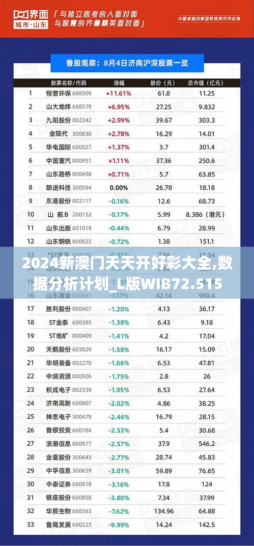 津津有味 第4页
