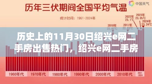 历史上的11月30日，绍兴e网二手房市场风云深度解析与热门房源回顾