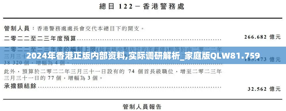 2024年香港正版内部资料,实际调研解析_家庭版QLW81.759