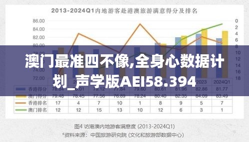 澳门最准四不像,全身心数据计划_声学版AEI58.394