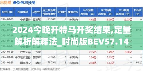 2024今晚开特马开奖结果,定量解析解释法_时尚版BEV57.142