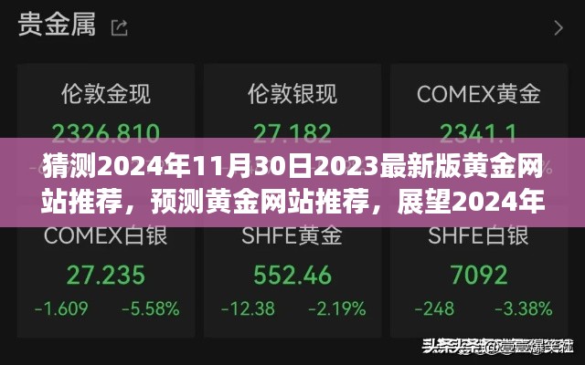 2024年黄金投资热门平台展望，最新指南助你挑选黄金网站