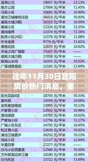 对答如流 第10页