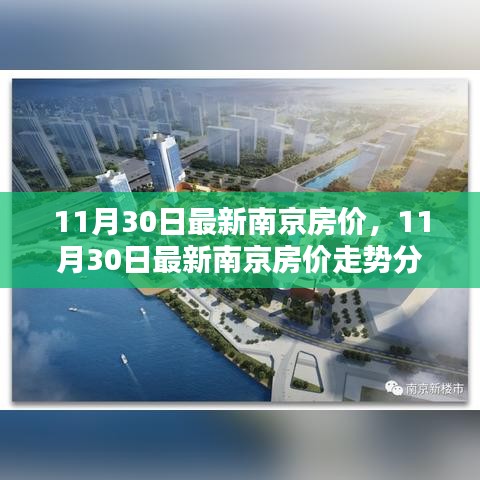 南京房价最新动态及走势分析（11月30日更新）