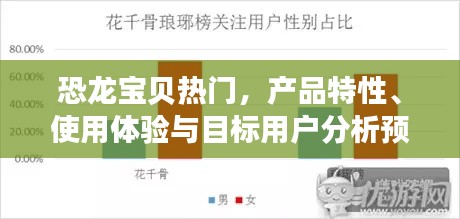 恐龙宝贝大热，产品特性深度解析、用户体验及目标用户分析预测报告
