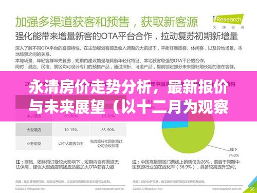 永清房价走势分析，最新报价与未来展望（十二月观察）