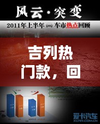 吉列热门款回顾与影响，2024年12月1日的剃须里程碑