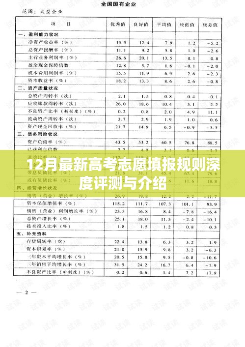 最新高考志愿填报规则深度解析与指南